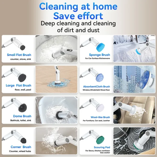 Electric Cleaning Brush 8 in 1 Multifunctional Household Wireless Rotatable Cleaning Brush For Bathroom Kitchen Windows Toilet - Image 6