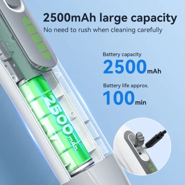 Electric Cleaning Brush 7 in 1 Bathroom Kitchen Multifunctional Cleaning Tool USB Type Electric Rotary Scrubber Cleaning Brush - Image 4